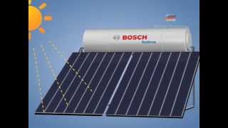 Bosch Solar Water Heaters 30quot TVC [upl. by Meedan]