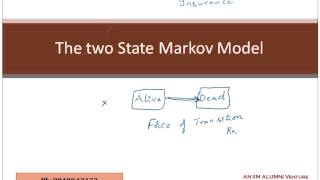 Two State Markov Model Concepts in CT4 Models [upl. by Amund707]