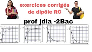 exercices corrigés dipole RCAstuces prof jdia [upl. by Nocam]