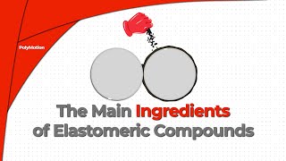 The Main ingredients of Rubbers in Compounding [upl. by Engdahl]