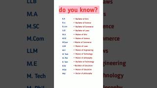 BABscBcomLLBMAMscLLMMEMTechPHD fullForm😯😱😯😱 education shorts youtubeshorts [upl. by Bowes]