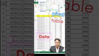 Automatically Refresh Pivot Tables shorts excel [upl. by Valoniah624]