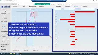 How to Use Powerful Coupling Matrix Extraction for Microwave RF Filters [upl. by Suzzy]