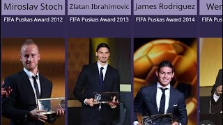 FIFA Puskas Award winners 20092024 [upl. by Enella738]