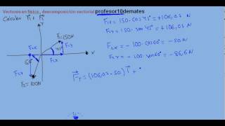 vectores en física 04 descomposición vectorial [upl. by Edric]