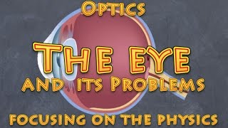 Optics  The physics of the eye Accommodation [upl. by Cornelia934]