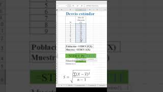 Desvío Estándar Excel  Desviación Típica  Desviación estándar excel estadística [upl. by Ber326]