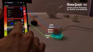 HomeGenie Mini Smart Sensor firmware for ESP32 and ESP8266 [upl. by Vinita]