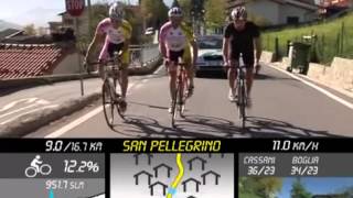 San Pellegrino in Alpe Bike Touring Italys Classic Climbs [upl. by Yesnek]