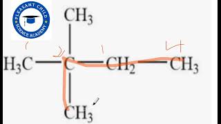 How to identify isomers of Hexane during naming of organic compounds pleasantchemistry5962 [upl. by Witherspoon]