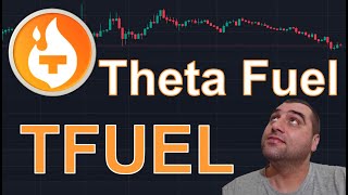 Theta Fuel TFUEL price analysis [upl. by Hurty]