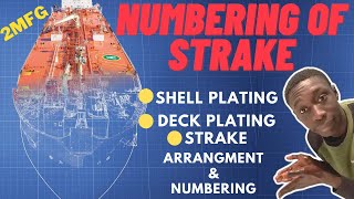 Strake Numbering  Shell plating amp Strake arrangement ।।Shear strake Garboard strake Deck plating [upl. by Acinorev746]