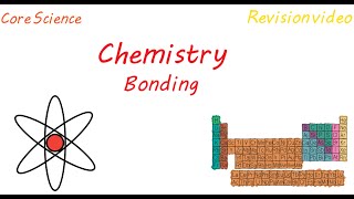 C1 Bonding Revision [upl. by Htabmas]