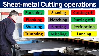 Different types of Cutting operation in sheet metal  Sheet metal cutting operations [upl. by Yrrad751]