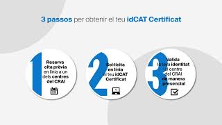 Com puc obtenir l’idCAT Certificat Certificat per al personal docent i investigador de la UB [upl. by Shawnee]