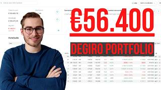 DEGIRO portfolio update JULI 2024  €1000 [upl. by Noma]