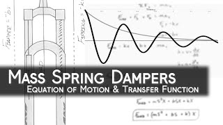 Mass Spring Dampers Equation of Motion  Dampened Harmonic Motion [upl. by Jarid]