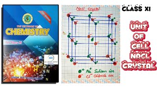 Chapter six Unit of cell NACl crystal Lecture by NUSRAT ARA [upl. by Akerahs]