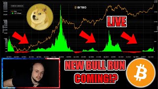 🔴 BITCOIN BULLRUN  ALT SEASON 2 DOGE JASMY PEPE LUNC SHIB BULLRUN 120K BULLRUN COMING [upl. by Ellehcear]