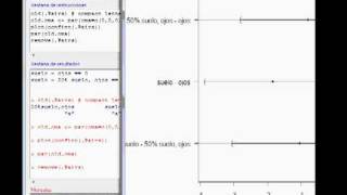 ANOVA independientes con R commander [upl. by Imogene]