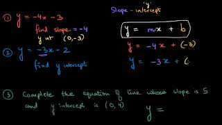 Worked example slope intercept intro Hindi [upl. by Connel]