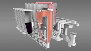 How a boiler works powerplant boiler [upl. by Nageet]