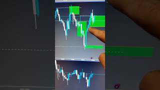 4 Trades 3 Ws LIVE on Stream trading daytrading [upl. by Noivert]