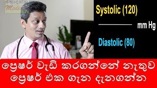 අධි රුධිර පීඩනය සරලව  High Blood Pressure in 4 minutes  Sinhala Medical Channel  Oba Nodanna Medi [upl. by Anahsohs206]