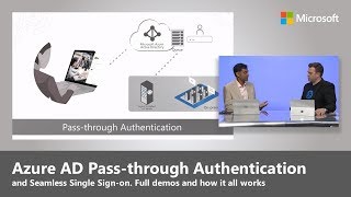 Azure AD Passthrough Authentication and Seamless Single Signon [upl. by Llebana]