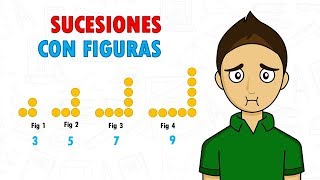 SUCESIONES DE FIGURAS Super facil  Para principiantes [upl. by Chauncey]