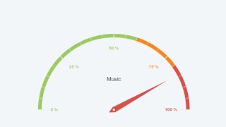 Gauge Widget [upl. by Jun]