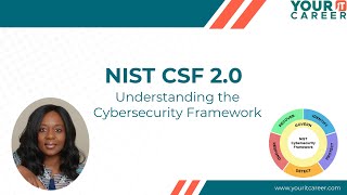 NIST CSF 20 Framework Training  ITCybersecurity Audit and Compliance Training [upl. by Inaboy]