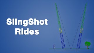 How SlingShot Rides Work [upl. by Ahsiekit]