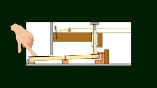 Le fonctionnement du clavecin [upl. by Stilla]