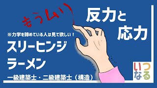 建築士試験【構造017】構造力学反力と応力とスリーヒンジラーメン（vol0047） [upl. by Ynaoj]