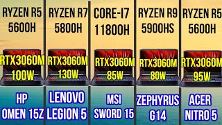 RTX 3060M 130W LEGION 5 VS RTX 3060 100W HP OMEN 15Z VS RTX3060 85W VS RTX 3060 80W VS RTX3060 95W [upl. by Ztnarf664]