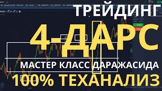 100 ТЕХАНАЛИЗ МАСТЕР КЛАСС ДАРАЖАСИДА ТРЕЙДИНГ 4ДАРС Pocket Option trader treyding treyder [upl. by Shandra]