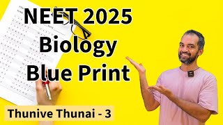 NEET 2025 Biology Exam Pattern  NEET 2024 Paper Analysis Easy to Moderate Detailed Discussion [upl. by Alhahs770]