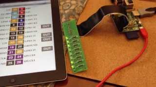 GPIO LED Board With WebIOPi [upl. by Javier]