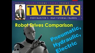 Robot Drives Comparison Pneumatic Hydraulic Electric [upl. by Aneger578]