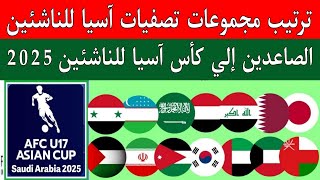 الصاعدين إلي نهائيات كأس آسيا للناشئين السعودية 2025ترتيب المجموعات وأفضل مركز ثانياليمن الناشئين [upl. by Eduam]