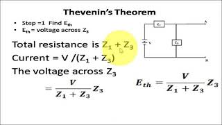 Thevenins theorem Malayalam [upl. by Anaitsirhc238]