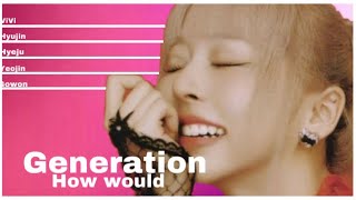 How would Lossemble sing Generation by TripleS AAA Lyrics  Line Distribution [upl. by Gnoy]