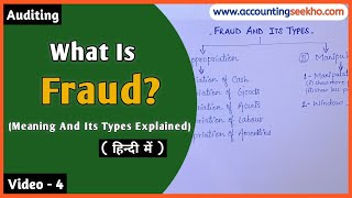 Auditing में Fraud किसे कहते हैं  Fraud कितने Types के होते हैं  ।। Meaning amp Types of Frauds ।। [upl. by Grondin]