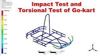 Gokart chassis Impact Testing and Torsional analysis [upl. by Anabella]