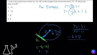 SAT Math Prep HARD SAT QUESTIONS FOR NOVEMBER 2024 DIGITAL SAT [upl. by Inalaeham]