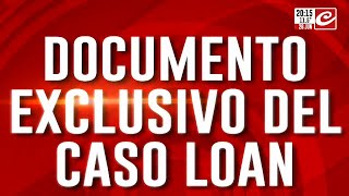 Documento exclusivo del Caso Loan el video que confirma que Pérez y Caillava conocían al nene [upl. by Consuelo]