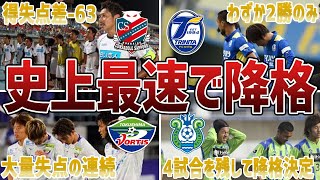 【地獄の1年】悲劇！歴代最速でJ2降格が決定したクラブ 6選 [upl. by Gladis]