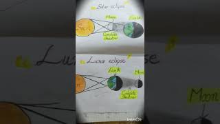 Solar Eclipse Drawingdrawing project shorts [upl. by Hultgren]