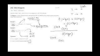 Leetcode 242 Valid Anagram [upl. by Sharai]